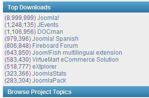 Joomla! 的900万次下载