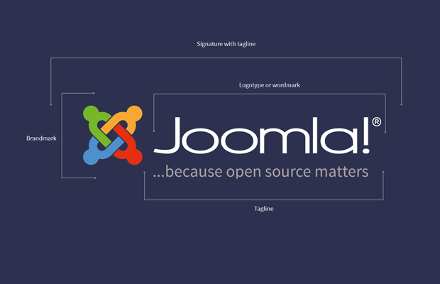 Joomla! Signature