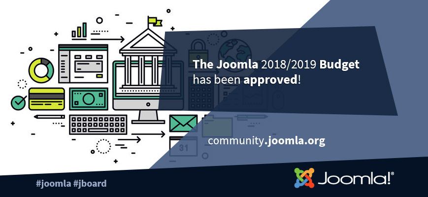 Joomla Budget