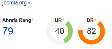 Joomla.org Domain Ranking Siebtlingsgeburt